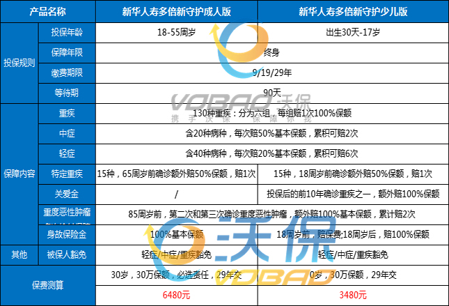 保險公司最新排名，科技引領(lǐng)重塑保險格局，智能守護(hù)未來安全之路