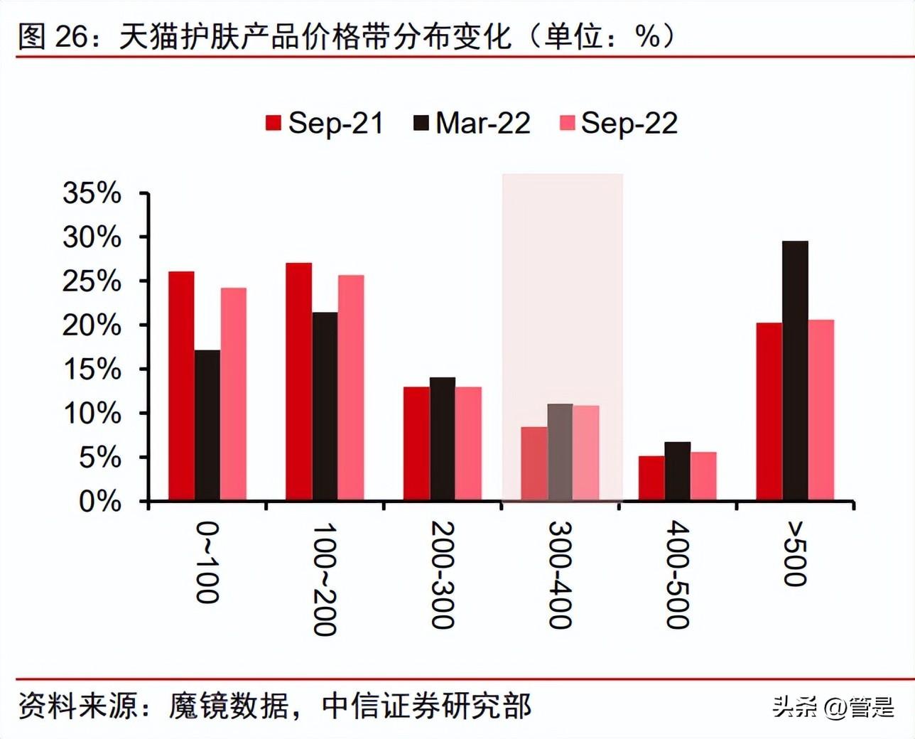 聚焦兒童成長熱點，解讀時代新趨勢，少兒最新資訊報道