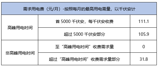 韓國禁令深度解讀與探討