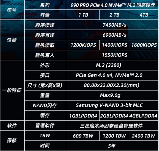 DX最新版使用指南，完成任務(wù)與掌握新技能的指南