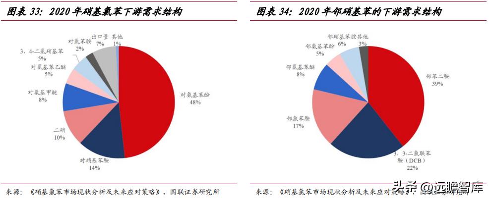 苯酚最新市場價(jià)格全面解析，掌握市場動(dòng)態(tài)的一手資訊