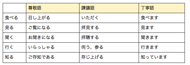 勞務派遣服務 第5頁