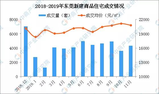 塘廈二手房最新動態(tài)，全面更新，不容錯過！